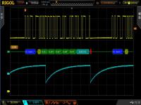 Опция анализа CAN шин для DS2000A Rigol CAN-DS2000A