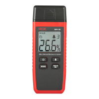 Влагомер RGK WH-40