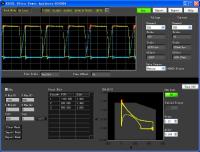 Опция для анализа источников питания Rigol UPA-DS