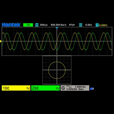 Осциллограф цифровой настольный Hantek DSO2D15