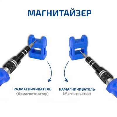 Набор отверток МЕГЕОН 02806